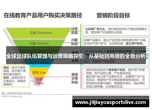全球足球队伍管理与运营策略探索：从基础到高级的全景分析
