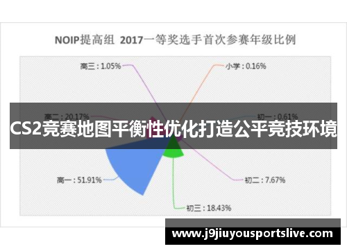 CS2竞赛地图平衡性优化打造公平竞技环境